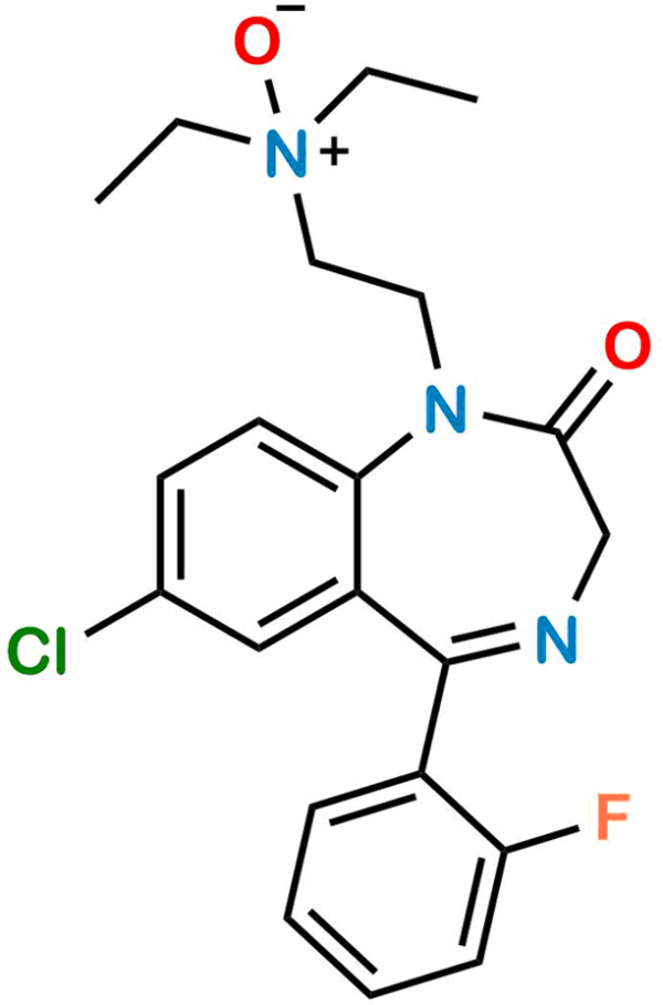 Flurazepam N-Oxide Impurity