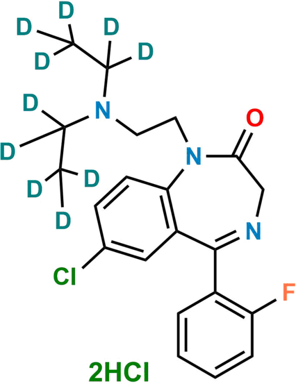 Flurazepam-D10 Dihydrochloride