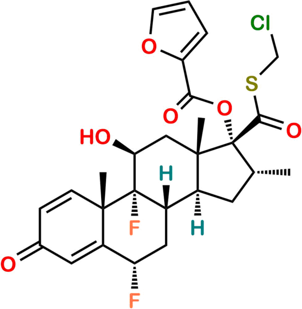 Chloro Fluticasone Furoate