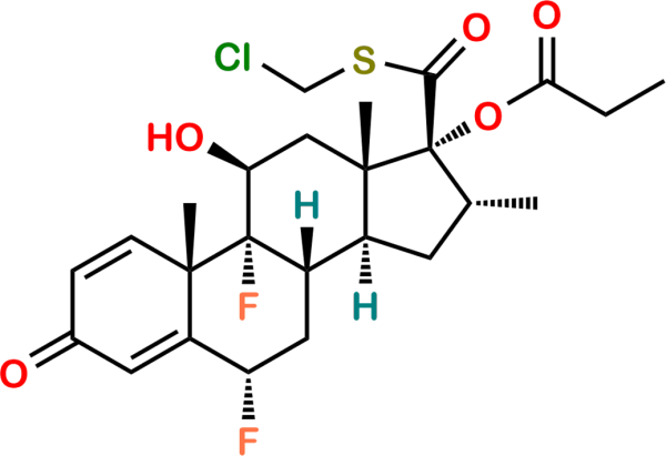 Chloro Fluticasone Propionate