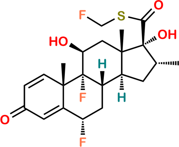 Fluticasone