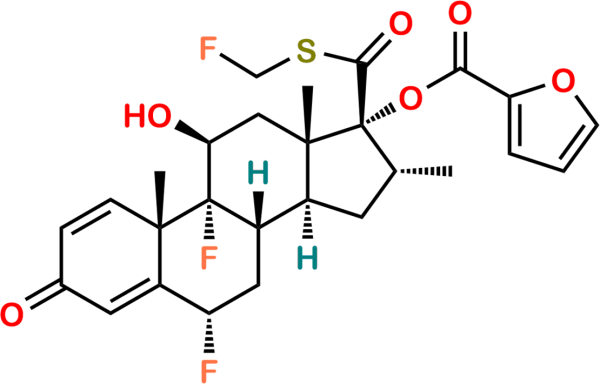 Fluticasone Furoate