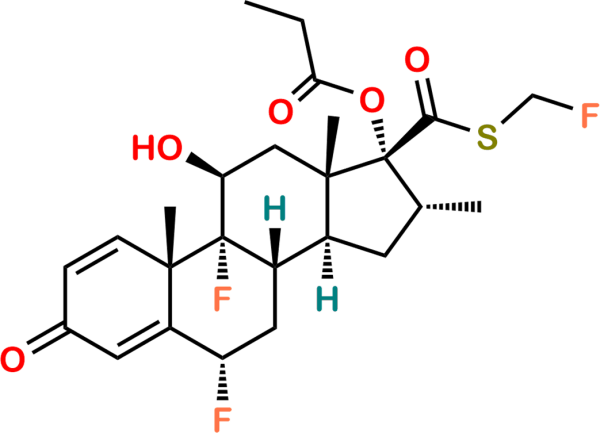 Fluticasone Propionate