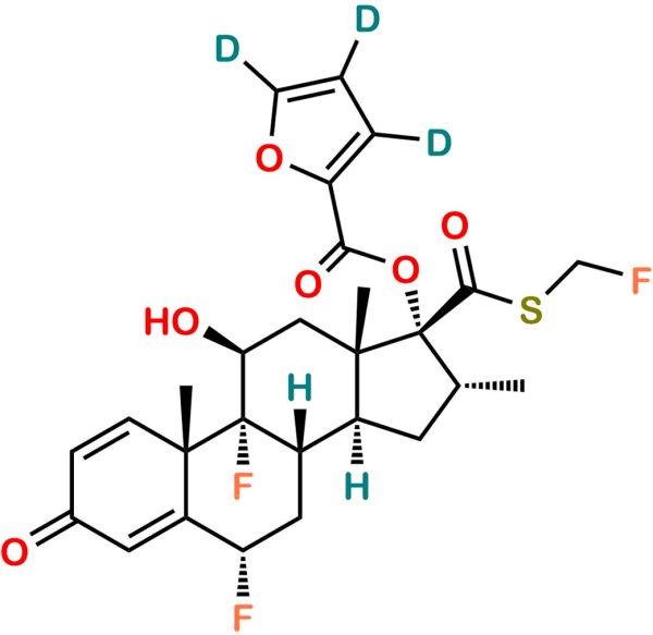 Fluticasone Furoate D3