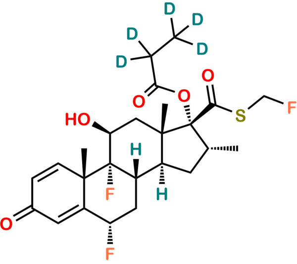 Fluticasone Propionate D5