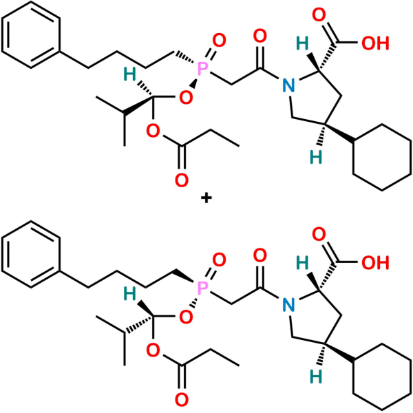 Fosinopril EP Impurity C