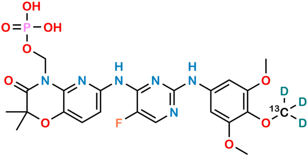 Fostamatinib-13C-d3