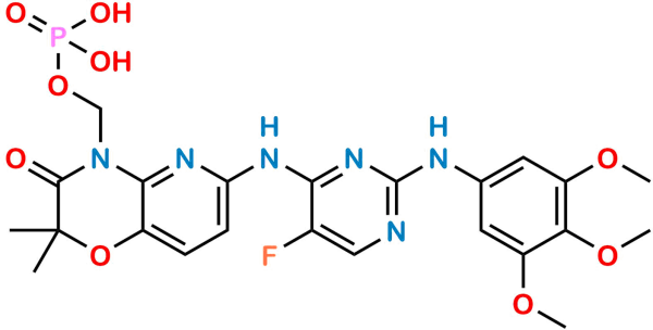 Fostamatinib