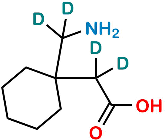 Gabapentin D4