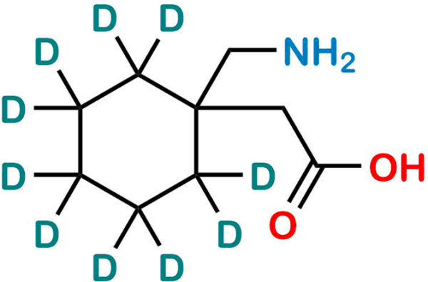 Gabapentin-D10