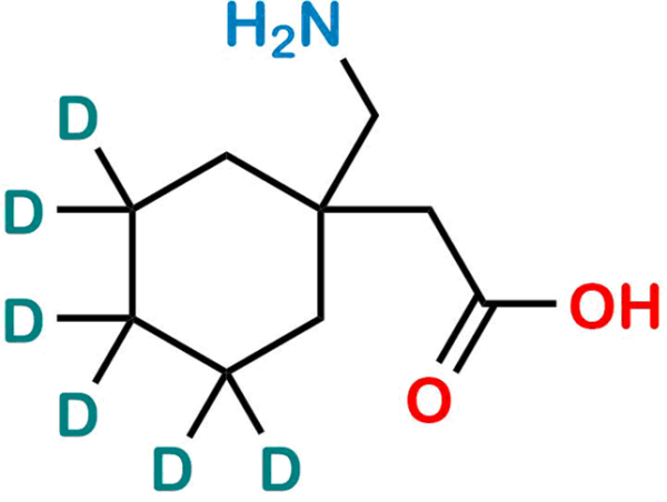 Gabapentin-D6