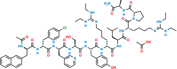 Ganirelix Acetate