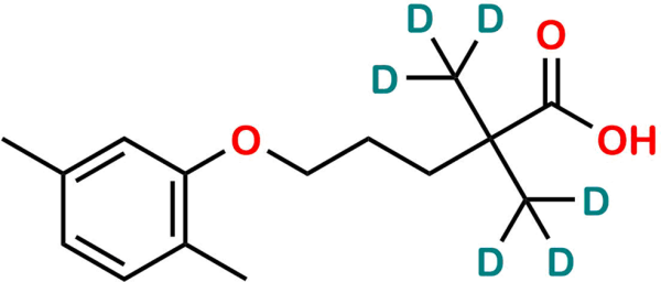 Gemfibrozil-d6