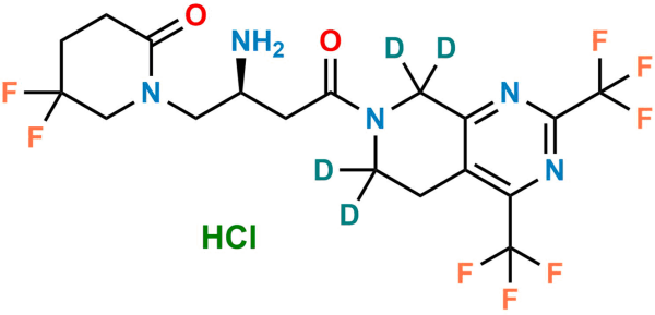 Gemigliptin-d4 Hydrochloride