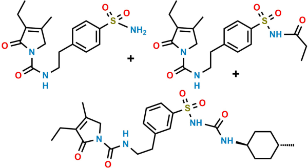 Glimepiride System Sutability Mixture