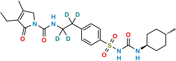 Glimepiride D4