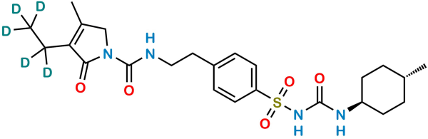 Glimepiride D5