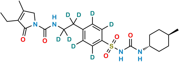 Glimepiride D8