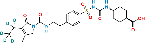 trans-Carboxy Glimepiride-D5