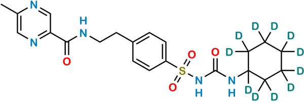 Glipizide d11