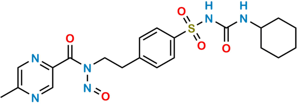 N-Nitroso Glipizide