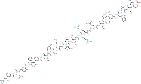 Glucagon