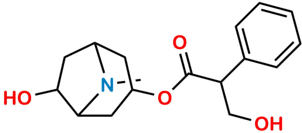 Anisodamine