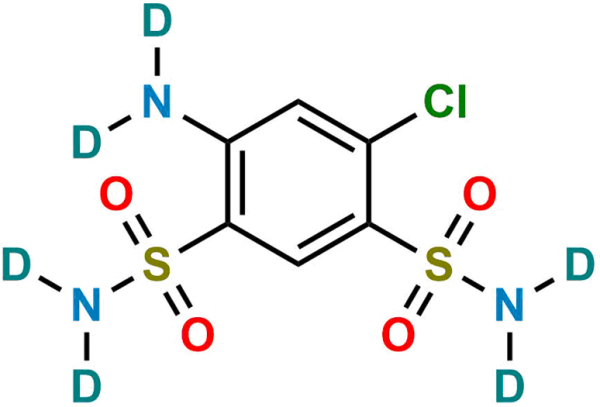 4-Amino-6-chloro-1,3-benzenedisulfonamide-d6