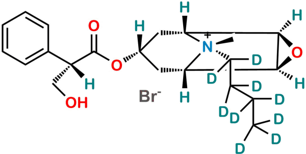 Hyoscine Butylbromide-d9