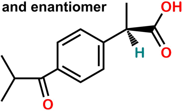 Ibuprofen EP Impurity J