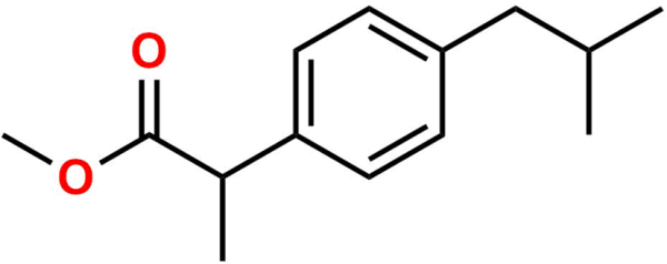 Ibuprofen Methyl Ester