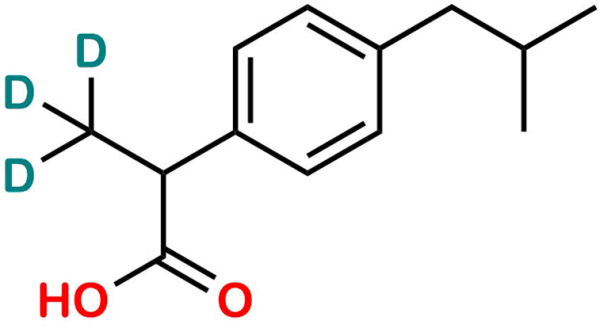 Ibuprofen D3