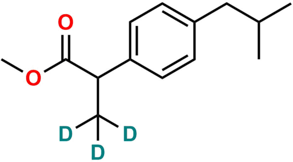 Ibuprofen Methyl Ester D3