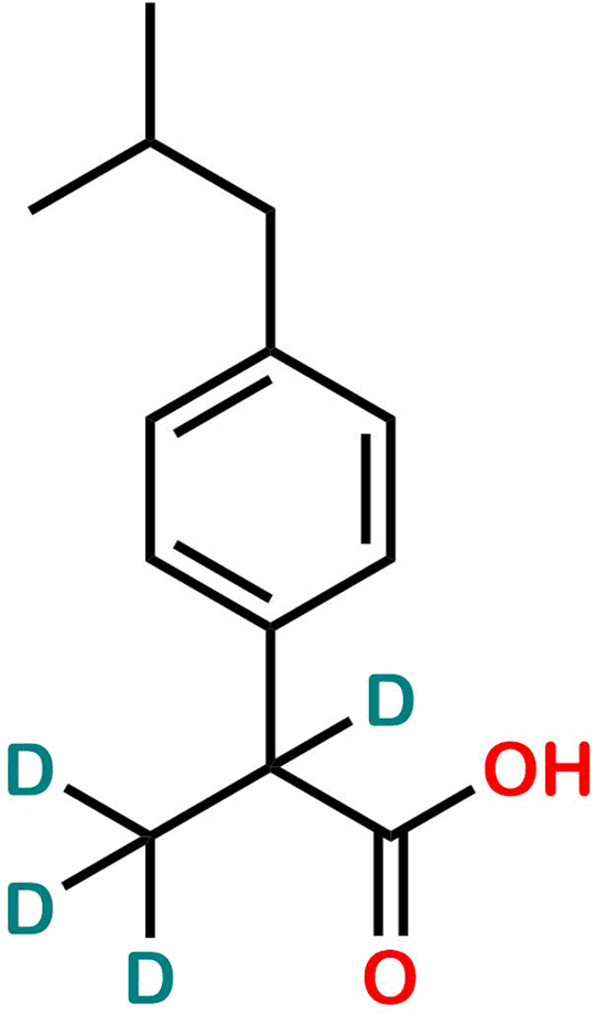 Ibuprofen D4