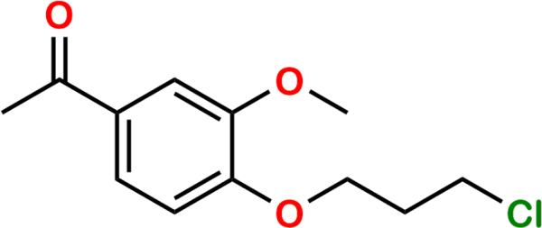 Iloperidone Chloropropoxy Impurity