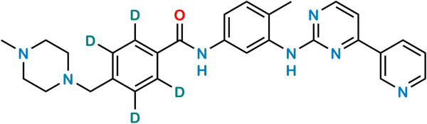 Imatinib D4