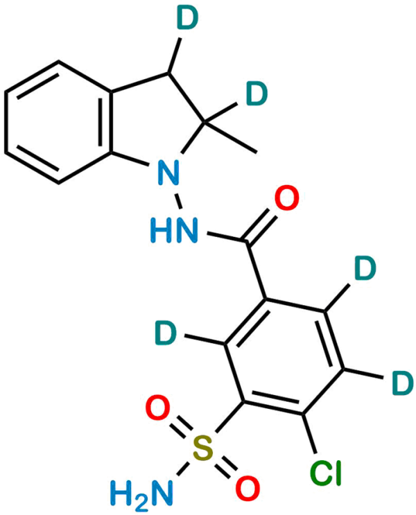 Indapamide D5