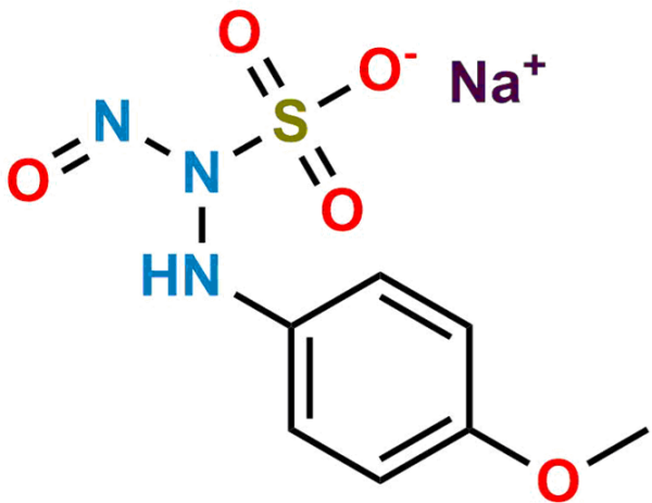 Indomethacin Nitroso Impurity 4