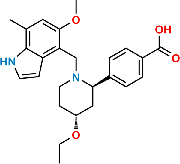 Iptacopan R-Isomer