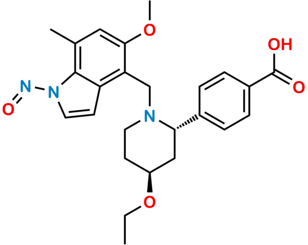 N-Nitroso Iptacopan