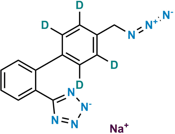 Azidomethyl Biphenyl Tetrazole – d4