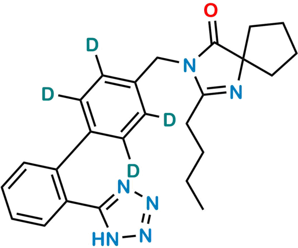 Irbesartan D4