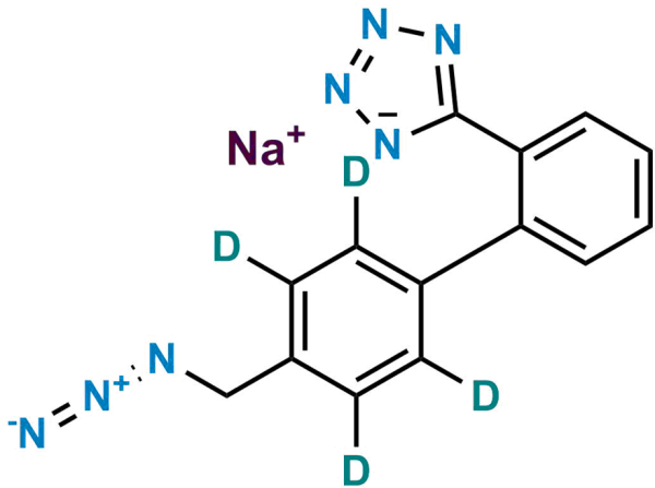 Irbesartan Impurity 15-d4 Sodium Salt