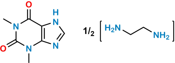 Aminophylline