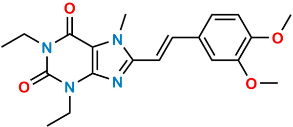 Istradefylline