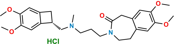 Ivabradine Hydrochloride