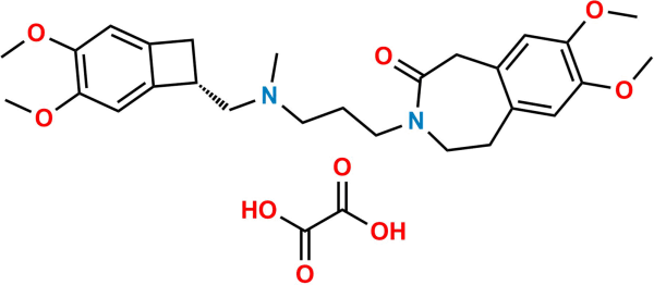 Ivabradin Oxalate