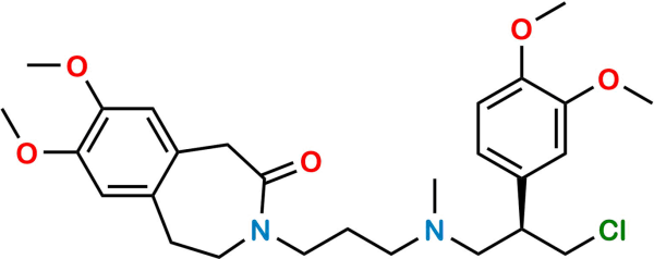 Ivabradine Impurity 24