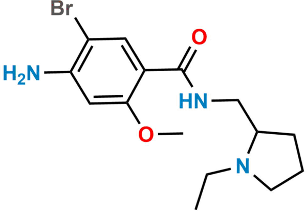 Bromo Amisulpride Impurity