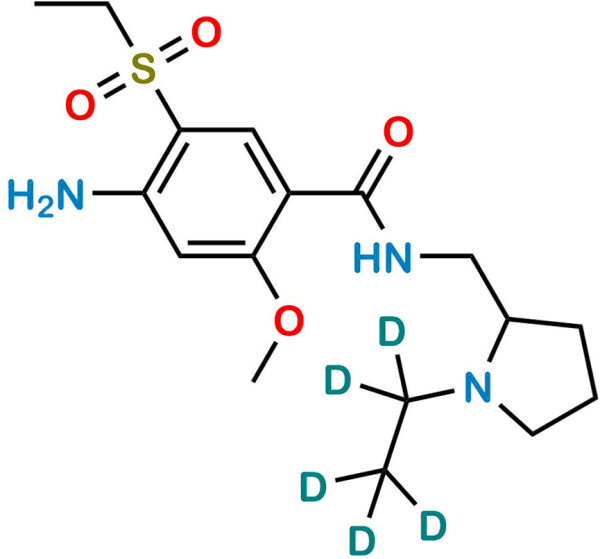 Amisulpride D5